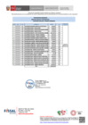 Vista preliminar de documento Transferencia por Unidad Ejecutora según categoría presupuestal calendario junio 2024
