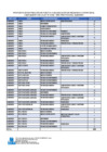 Vista preliminar de documento ALMENARA_III ETAPA