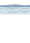 Vista preliminar de documento Comite de convocados Junio 2024