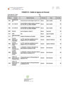 Vista preliminar de documento 3. FORMATO B
