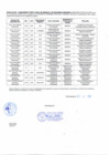 Vista preliminar de documento SANEAMIENTO FÍSICO LEGAL DE PROPIEDAD DE INMUEBLE