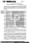 Vista preliminar de documento RESOLUCION GERENCIAL Nº 570-2023-MPLP-GGAYRD
