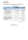 Vista preliminar de documento 5. Modificación de cronograma
