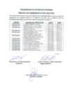 Vista preliminar de documento Cronograma de Entrvista Personal Proceso CAS Transitorio N° 004-2024-MDU