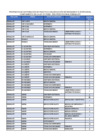 Vista preliminar de documento Rebaglaiti_rezagados_2024-ESSALUD