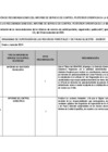 Vista preliminar de documento Recomendaciones de los Informes de Auditoría y el estado de su implementación al 30 de junio de 2024