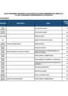Vista preliminar de documento FORMATO LISTA DE FUNCIONARIOS Y SERVIDORES DEL SECTOR PÚBLICO EN ACTIVIDAD JUNIO - 2024