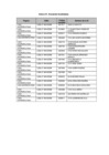 Vista preliminar de documento ANEXO OFICIO MÚLTIPLE 318 – 2024