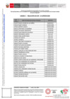Vista preliminar de documento ANEXO OFICIO MÚLTIPLE 149 – 2024