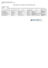Vista preliminar de documento Anexo de Responsables del Manejo de Cuentas
