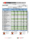 Vista preliminar de documento RECURSOS DIRECTAMENTE RECAUDADOS IES - 2024 - JUNIO