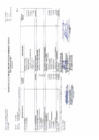 Vista preliminar de documento 3. Ejecucion presupuestal - marzo 2024