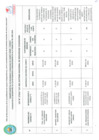 Vista preliminar de documento COMITE DISTRITAL DE SEGURIDAD C