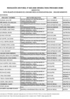Vista preliminar de documento ANEXO 01 - SEXTA RELACIÓN DE BECARIOS DEL CONCURSO BECA 18 CONVOCATORIA 2024 - SEGUNDO MOMENTO