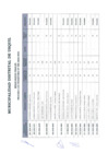 Vista preliminar de documento Resultados Finales Proceso CAS Transitorio N° 004-2024