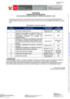 Vista preliminar de documento COMUNICADO CRONOGRAMA - CAS N_ 005-2024