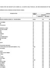 Vista preliminar de documento ANEXO 06 - TRIGÉSIMA TERCERA MODIFICACIÓN