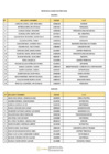 Vista preliminar de documento RESULTADOS - CONVOCATORIA BECA DE VIVIENDA 2024 OK[F][F]