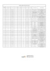 Vista preliminar de documento Ordenes de Bienes y Servicios junio 2024 - Sunarp Zona Registral N° V - Sede Trujillo