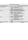 Vista preliminar de documento Saldos de Balance Ejercicio 2016