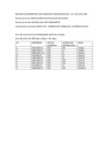 Vista preliminar de documento 2SCP