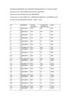 Vista preliminar de documento 2SCP