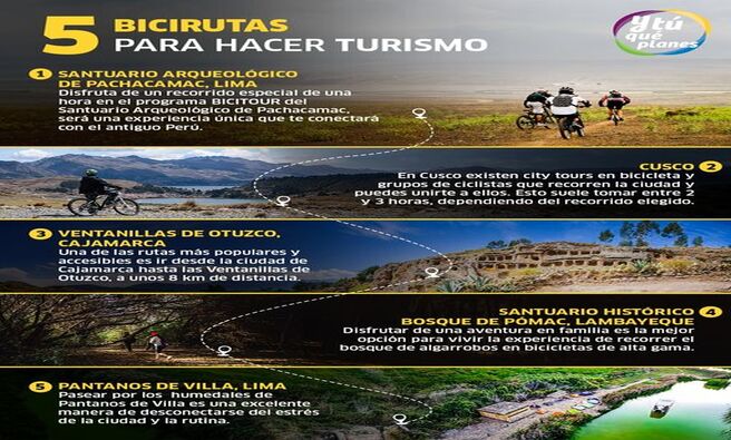 Descubre la magia de los paisajes peruanos pedaleando por las Ventanillas de Otuzco. โ
