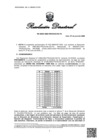 Vista preliminar de documento RD 1923-2024-PRODUCE-DS-PA