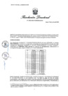 Vista preliminar de documento RD 1928-2024-PRODUCE-DS-PA