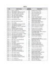 Vista preliminar de documento ANEXO OFICIO MÚLTIPLE 321 – 2024