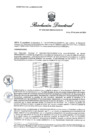Vista preliminar de documento RD 1940-2024-PRODUCE-DS-PA