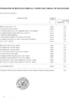 Vista preliminar de documento Cuadro Multianual de Necesidades MDNC-0063-2024