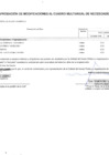 Vista preliminar de documento Cuadro Multianual de Necesidades MDNC-0065-2024