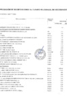 Vista preliminar de documento Anexo N° 06 Aprobación de Modificaciones al Cuadro Multianual de Necesidades N° 0021 PEBLT 2024