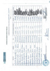 Vista preliminar de documento ACTA DE ENTREGA DE BIENES DONADOS_compressed