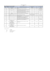 Vista preliminar de documento PENALIDADES JUNIO 2024
