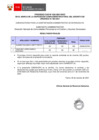 Vista preliminar de documento Proceso CAS N° 032-2021-DGC (resultados finales)