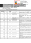 Vista preliminar de documento Penalidad-MARZO-2023