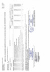Vista preliminar de documento ANEXO N°06: APROBACIÓN DE MODIFICACIONES AL CUADRO MULTIANUAL DE NECESIDADES N°00000052
