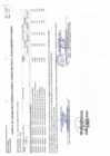 Vista preliminar de documento ANEXO N°06: APROBACIÓN DE MODIFICACIONES AL CUADRO MULTIANUAL DE NECESIDADES N°00000056