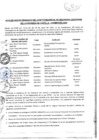 Vista preliminar de documento ACTA 1 -II TRIMESTRE