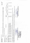 Vista preliminar de documento ANEXO N°06: APROBACIÓN DE MODIFICACIONES AL CUADRO MULTIANUAL DE NECESIDADES N°00000064