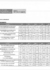 Vista preliminar de documento Indicadores_Hospitalarios_Ene_mayo2024