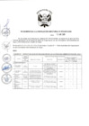 Vista preliminar de documento fe-20de-20erratas-20r...