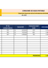 Vista preliminar de documento Consumo de agua potable - Marzo 2020