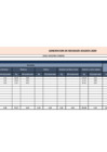 Vista preliminar de documento Generación de residuos sólidos - Marzo 2020