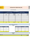 Vista preliminar de documento Consumo total de gasolina - Marzo 2020