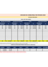 Vista preliminar de documento Consumo de gasolina por persona - Marzo 2020