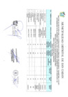 Vista preliminar de documento RESULTADOS FINALES CAS- 2