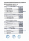 Vista preliminar de documento 02. Acta de Evaluación